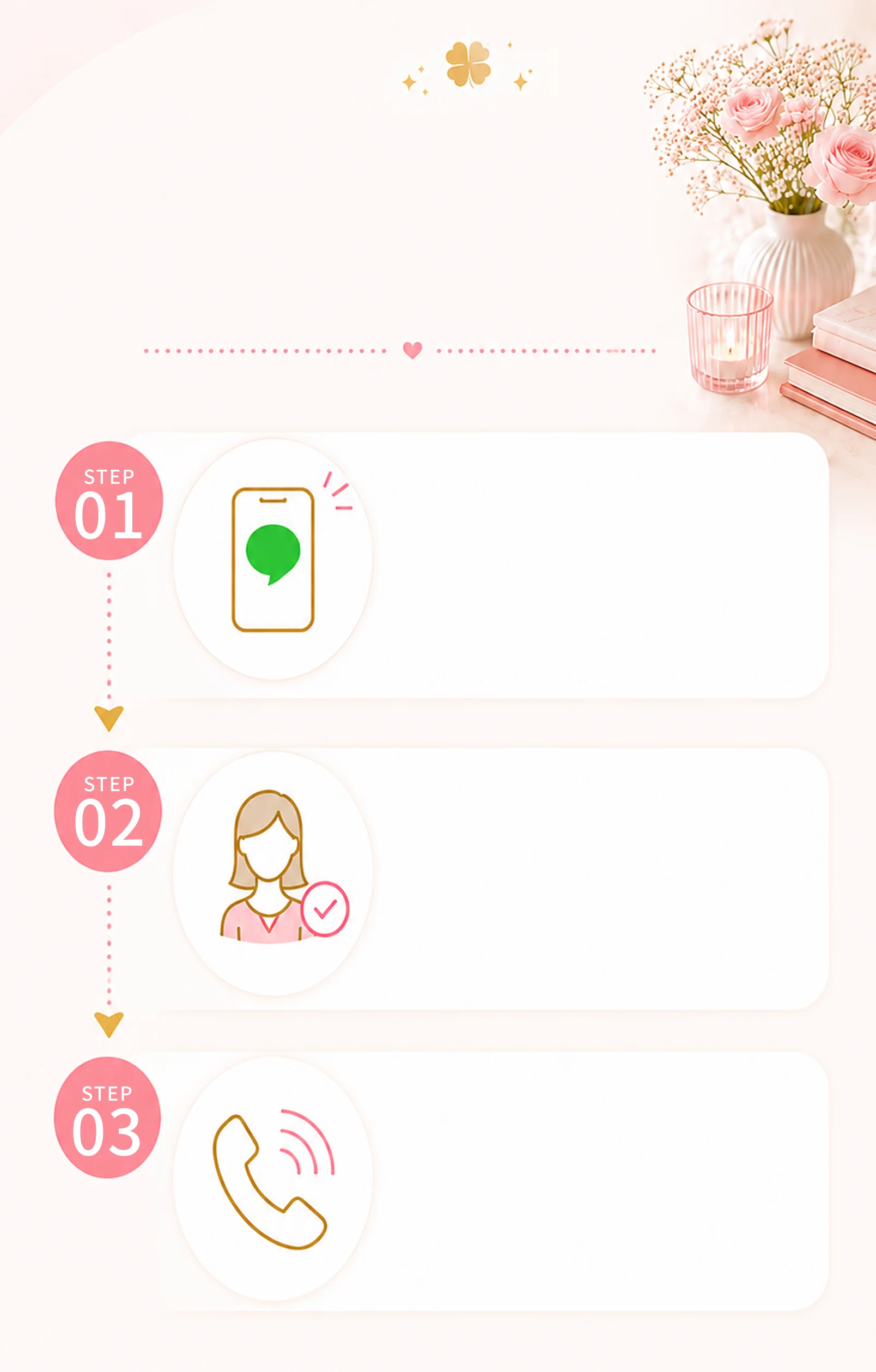 相談までの流れは、かんたん3ステップ